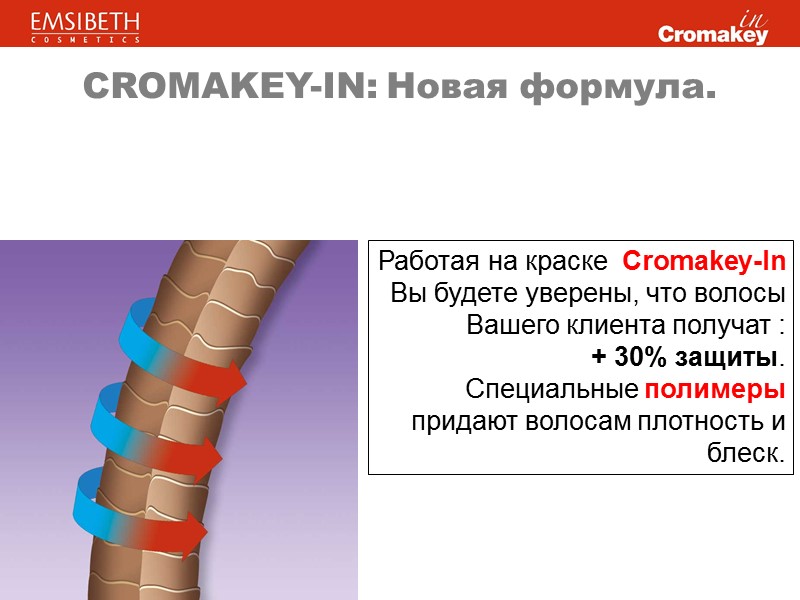 CROMAKEY-IN: Новая формула. Работая на краске Cromakey-In Вы будете уверены, что волосы Вашего CROMAKEY-IN: Новая формула. Работая на краске Cromakey-In Вы будете уверены, что волосы Вашего